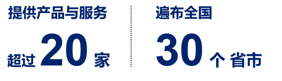 中间图片